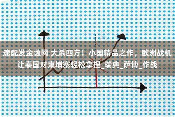 速配发金融网 大杀四方！小国精品之作，欧洲战机让泰国对柬埔寨轻松拿捏_瑞典_萨博_作战